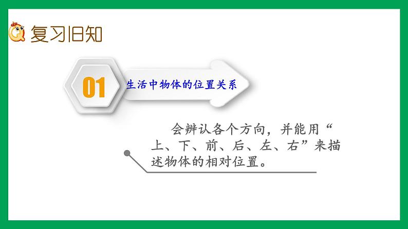 2021-2022学年小学数学人教版一年级上册 2 位置 2.3 练习二 课件第2页