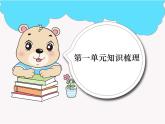 人教版四年级数学上册第一单元知识点归纳复习课件