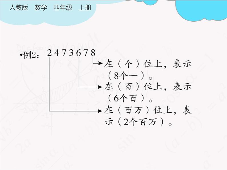 人教版四年级数学上册第一单元知识点归纳复习课件第5页