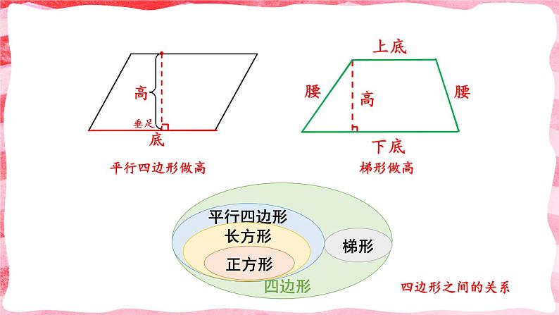 练习课第3页