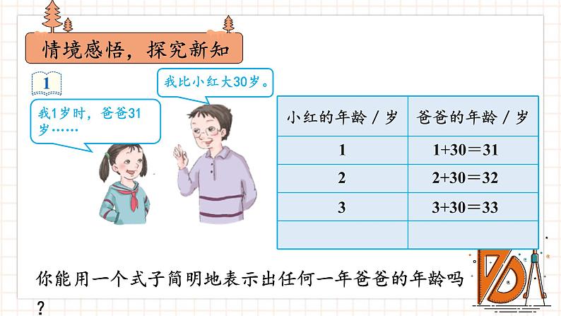 第1课时 用字母表示数（1）课件PPT04