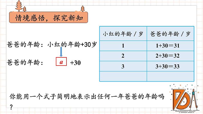 第1课时 用字母表示数（1）课件PPT05