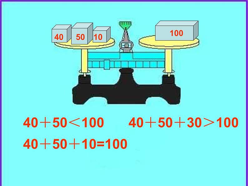 人教版数学五年级上方程的意义课件第5页