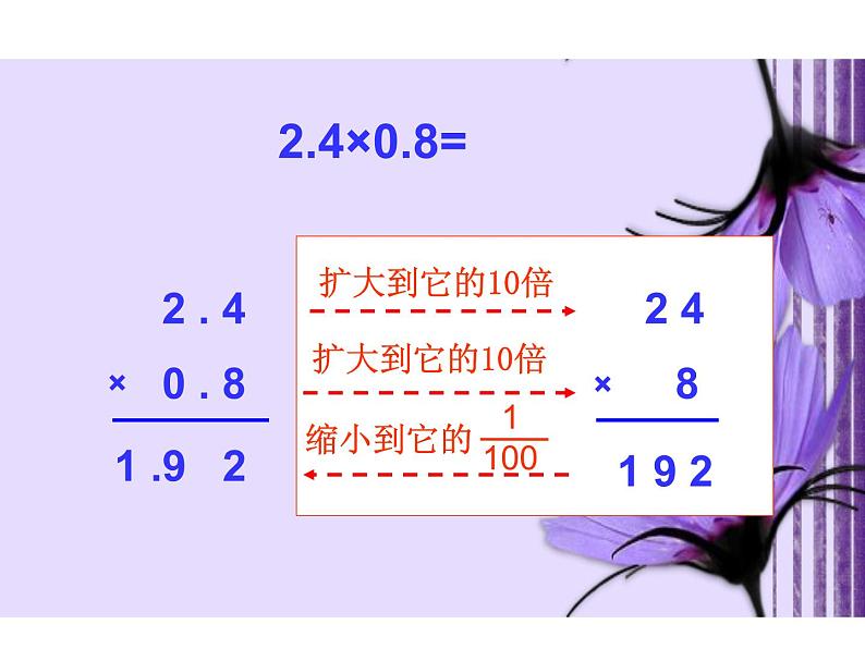 人教版数学五年级上小数乘小数课件PPT04