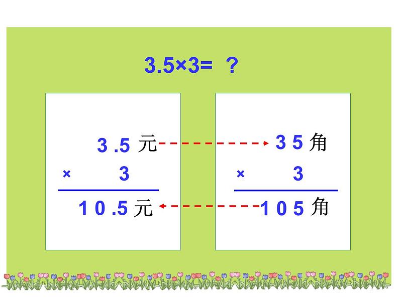 人教版数学五年级上小数乘整数课件第5页