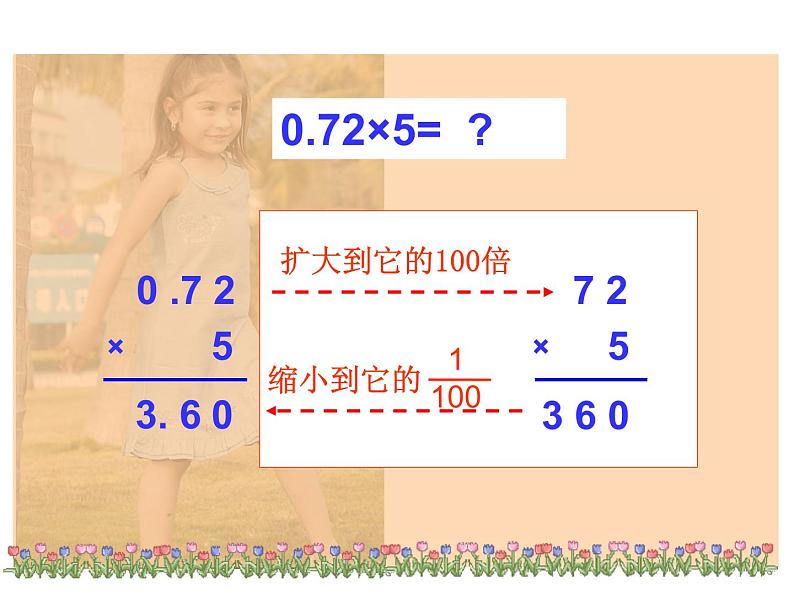 人教版数学五年级上小数乘整数课件第7页