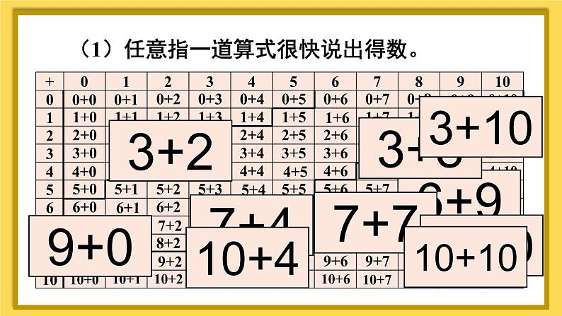 人教版数学一年级上册第九单元《第2课时 20以内的加减法》课件03