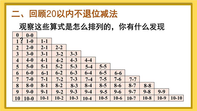 人教版数学一年级上册第九单元《第2课时 20以内的加减法》课件06