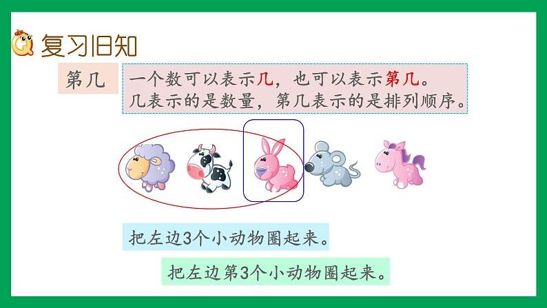 2021-2022学年小学数学人教版一年级上册 3 1-5的认识和加减法 3.7 练习四 课件第2页