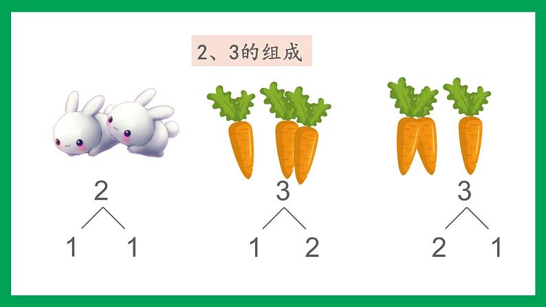 2021-2022学年小学数学人教版一年级上册 3 1-5的认识和加减法 3.7 练习四 课件03