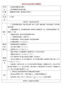 小学数学人教版六年级上册5 圆综合与测试学案