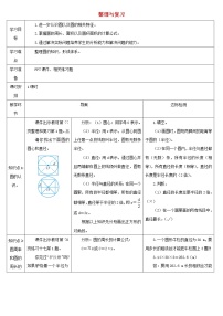 人教版六年级上册整理和复习导学案及答案