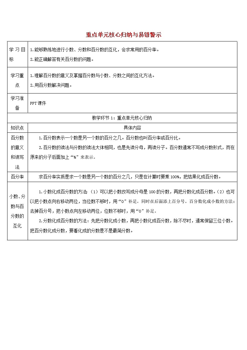 六年级数学上册6百分数一重点单元核心归纳与易错警示导学案新人教版01