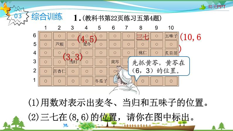 人教版 五年级上册 数学 2.3整理和复习 教学课件（优质）第5页