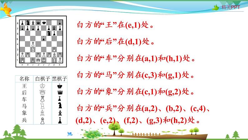 人教版 五年级上册 数学 2.3整理和复习 教学课件（优质）第8页