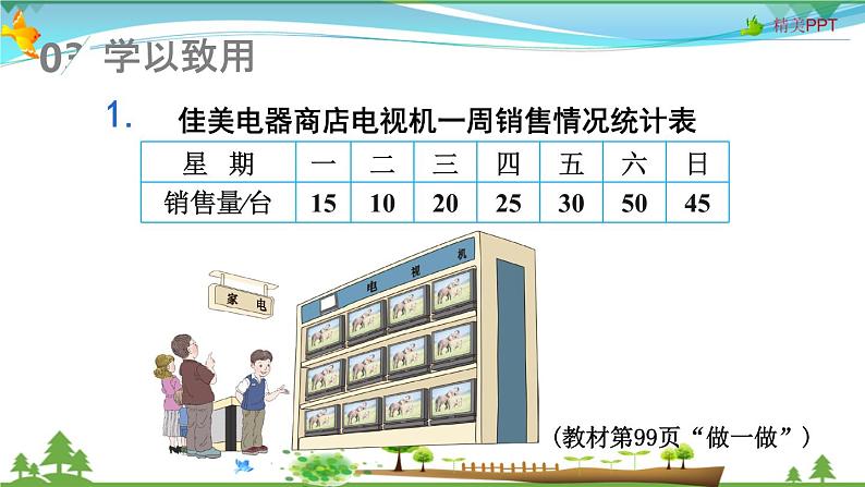 人教版 四年级上册 数学 7.3 条形统计图(1格表示多个数量) 教学课件（优质）第8页