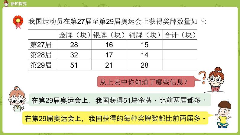 数学冀教二（上）第2单元：加减混合运算 课时1课件PPT06