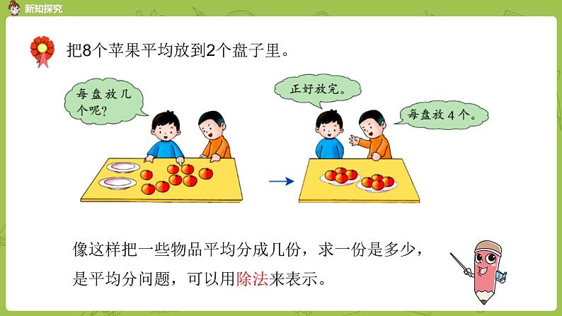 数学冀教二（上）第5单元：表内除法(一) 课时2课件PPT06