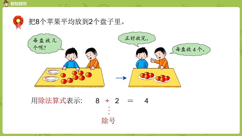 数学冀教二（上）第5单元：表内除法(一) 课时2课件PPT07