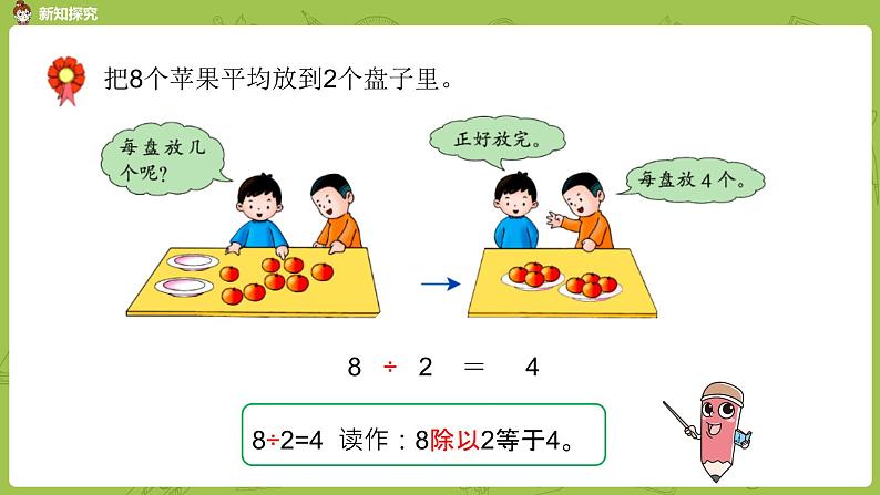 数学冀教二（上）第5单元：表内除法(一) 课时2课件PPT08