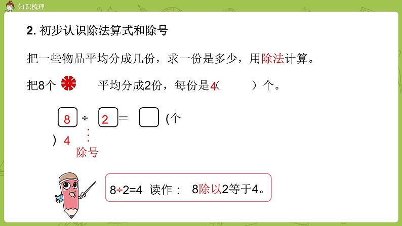 数学冀教二（上）第5单元：表内除法(一) 课时7课件PPT04