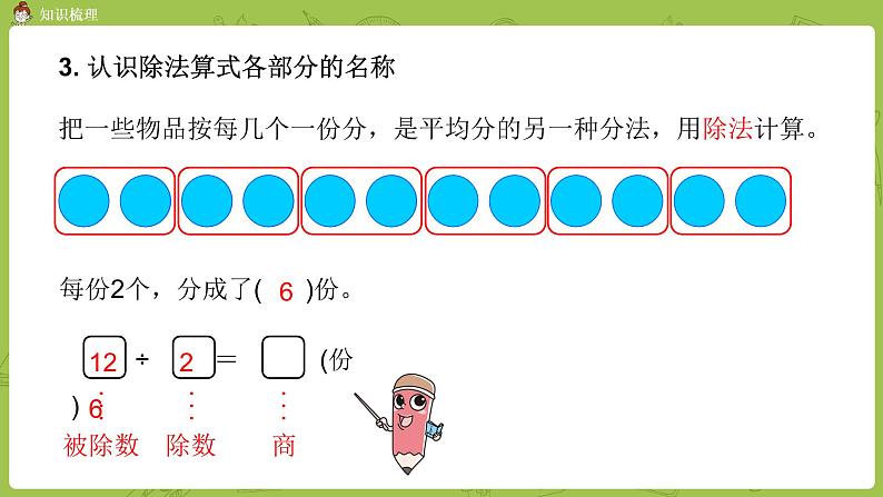 数学冀教二（上）第5单元：表内除法(一) 课时7课件PPT05