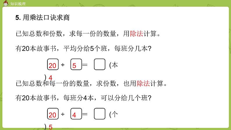 数学冀教二（上）第5单元：表内除法(一) 课时7课件PPT07