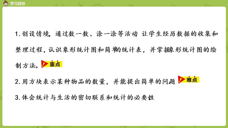 数学冀教二（上）第6单元：象形统计图和统计表 课时1课件PPT02