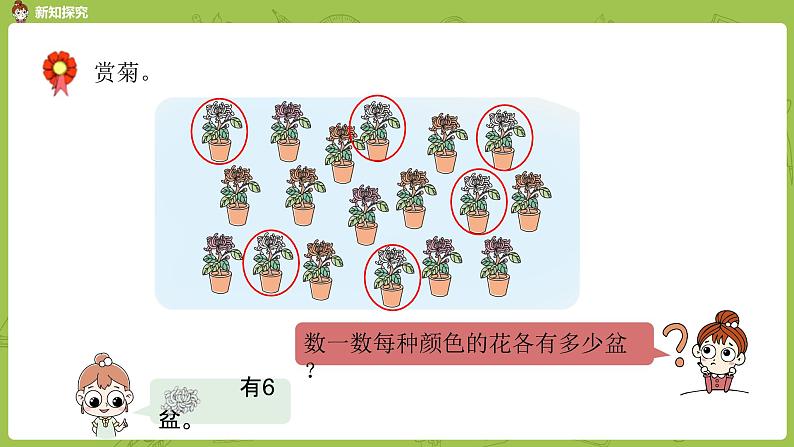 数学冀教二（上）第6单元：象形统计图和统计表 课时1课件PPT04