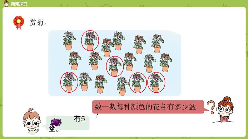 数学冀教二（上）第6单元：象形统计图和统计表 课时1课件PPT05