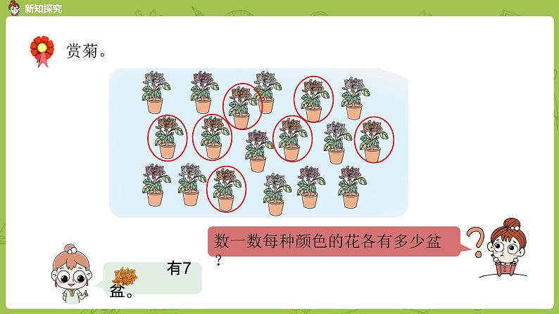 数学冀教二（上）第6单元：象形统计图和统计表 课时1课件PPT06