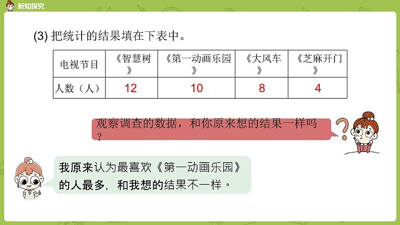 数学冀教二（上）第6单元：象形统计图和统计表 课时3课件PPT08