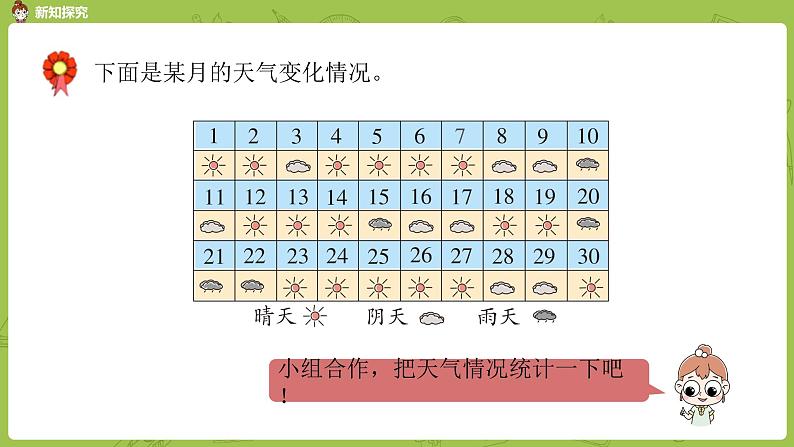 数学冀教二（上）第6单元：象形统计图和统计表 课时2课件PPT04