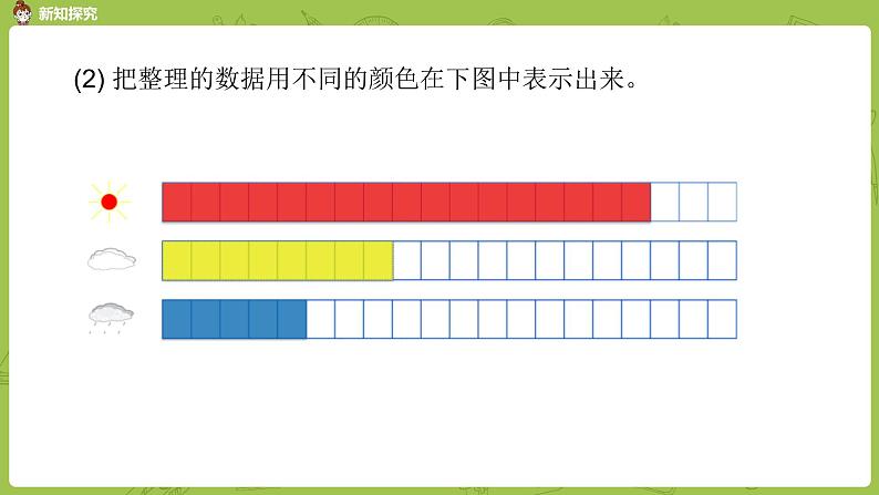 数学冀教二（上）第6单元：象形统计图和统计表 课时2课件PPT08