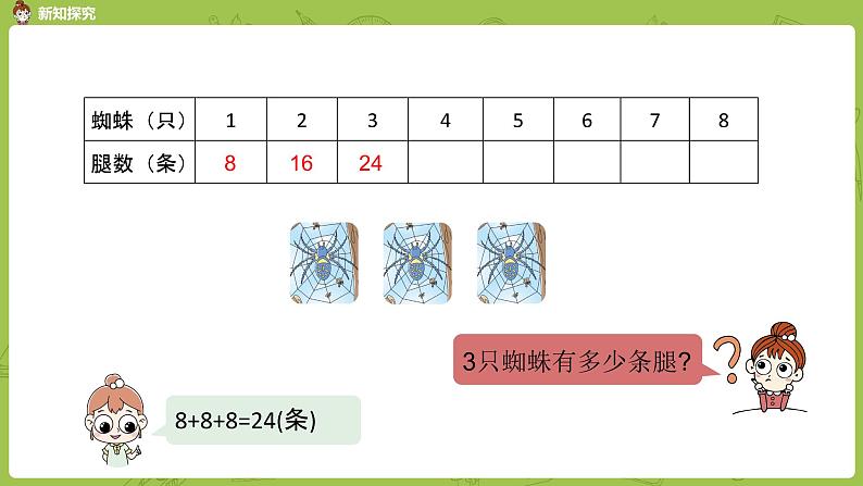 数学冀教二（上）第7单元：表内乘法和除法(二) 课时3课件PPT第6页