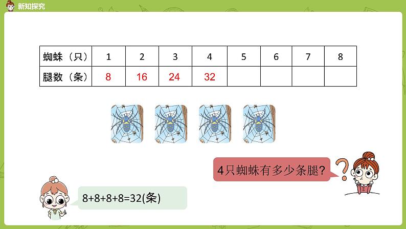 数学冀教二（上）第7单元：表内乘法和除法(二) 课时3课件PPT第7页