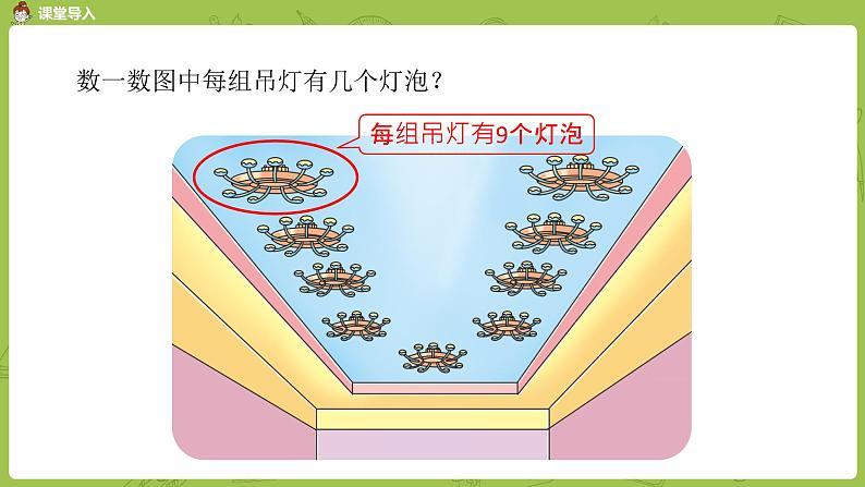 数学冀教二（上）第7单元：表内乘法和除法(二) 课时5课件PPT第3页