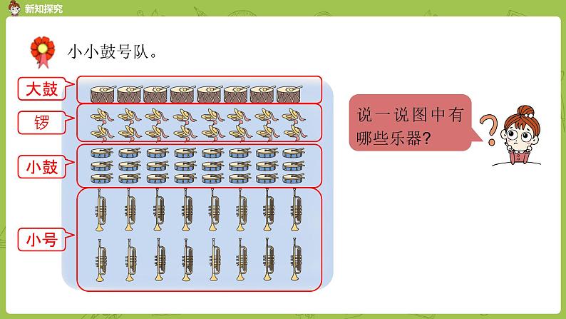 数学冀教二（上）第7单元：表内乘法和除法(二) 课时4课件PPT04