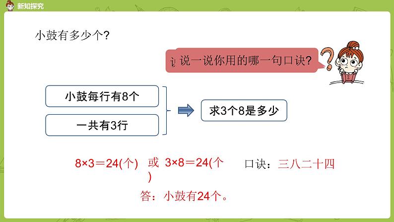 数学冀教二（上）第7单元：表内乘法和除法(二) 课时4课件PPT07