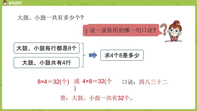 数学冀教二（上）第7单元：表内乘法和除法(二) 课时4课件PPT08