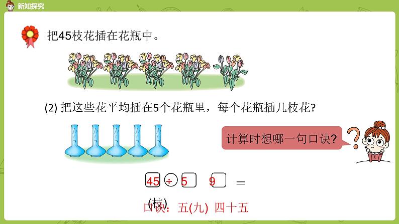 数学冀教二（上）第7单元：表内乘法和除法(二) 课时10课件PPT第7页