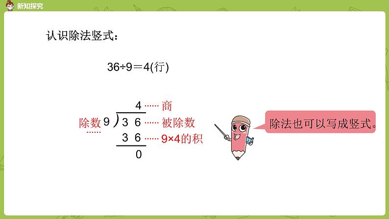 数学冀教二（上）第7单元：表内乘法和除法(二) 课时11课件PPT第5页