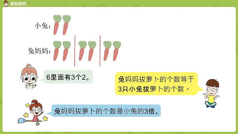 数学冀教二（上）第7单元：表内乘法和除法(二) 课时12课件PPT第8页