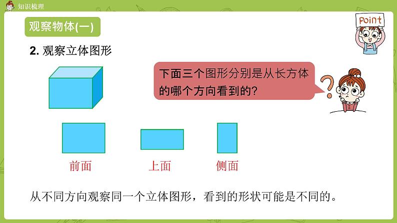 数学冀教二（上）整理与评价 课时3课件PPT05