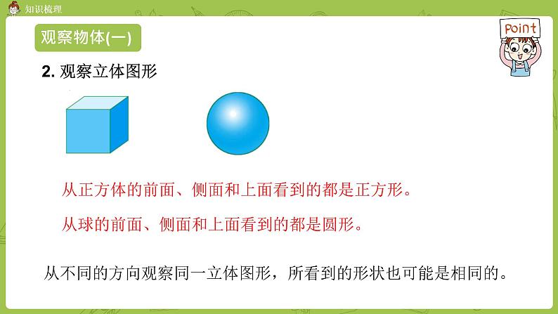 数学冀教二（上）整理与评价 课时3课件PPT06