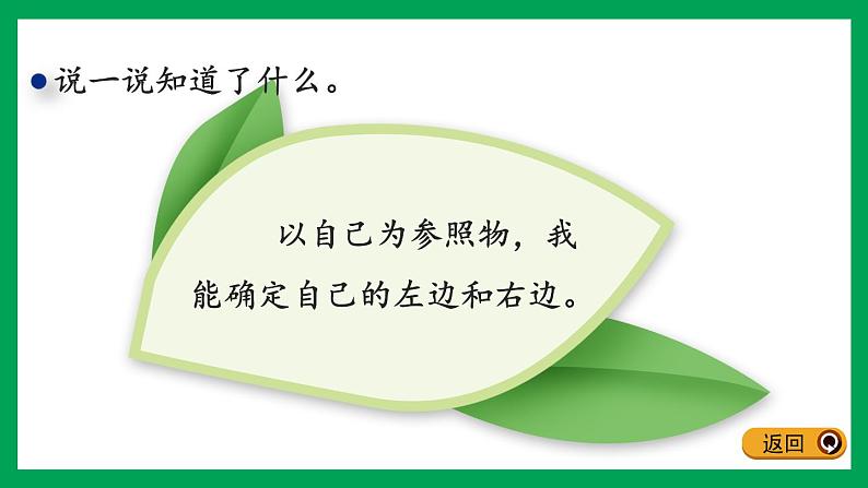 2021-2022学年小学数学人教版一年级上册 2 位置 2.2 左右 课件第8页