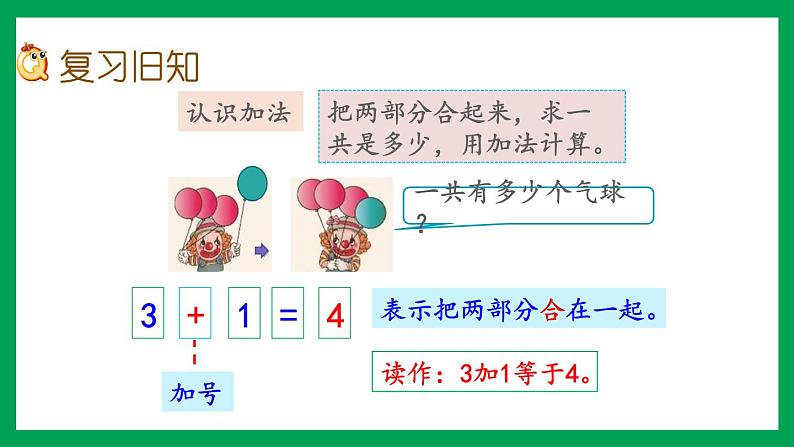 2021-2022学年小学数学人教版一年级上册 3 1-5的认识和加减法 3.12 练习五 课件02