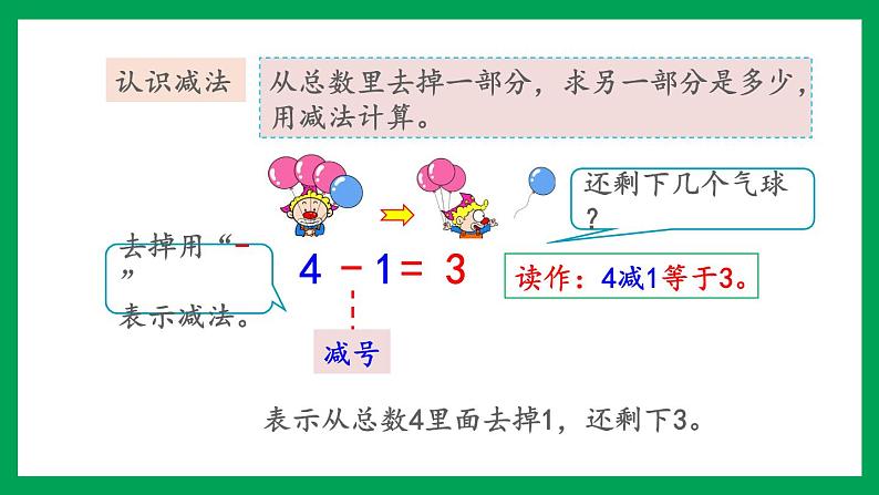 2021-2022学年小学数学人教版一年级上册 3 1-5的认识和加减法 3.12 练习五 课件05