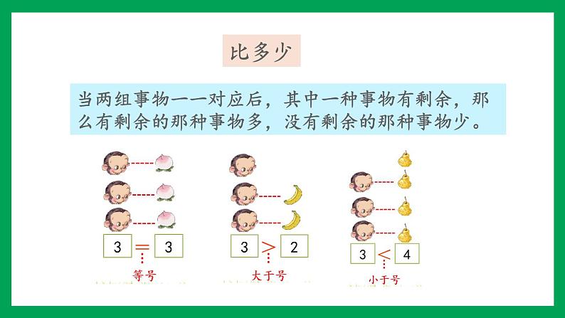 2021-2022学年小学数学人教版一年级上册 3 1-5的认识和加减法 3.3 练习三 课件03