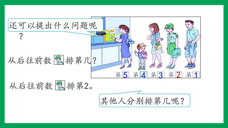 2021-2022学年小学数学人教版一年级上册 3 1-5的认识和加减法 3.4 第几 课件第5页